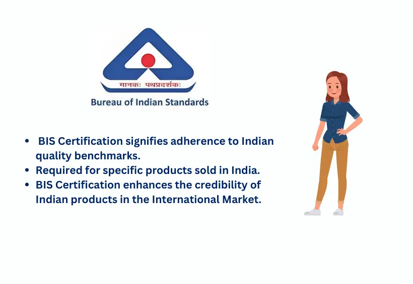 Bureau of India Standards (BIS)