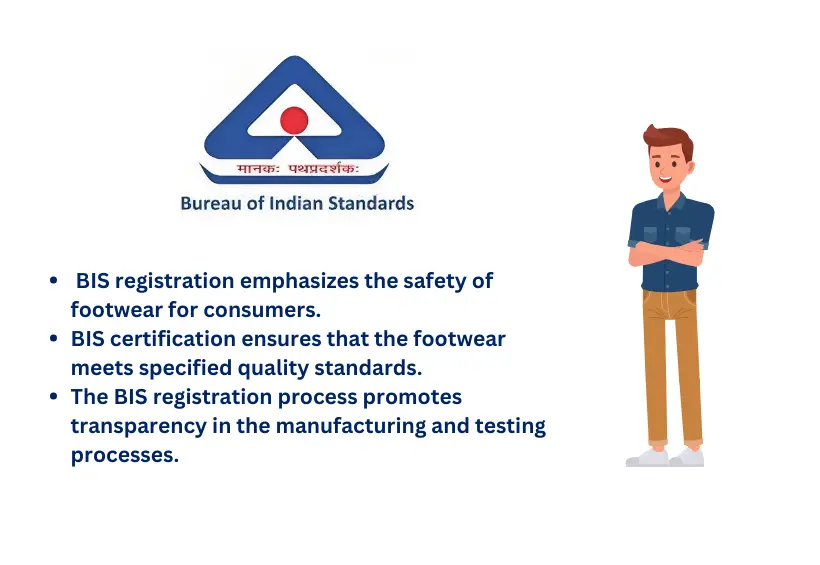 Bureau of India Standards (BIS) for Footwear